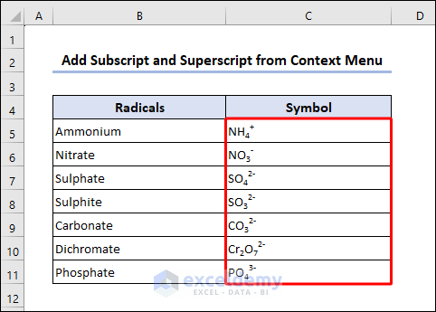 Complete dataset after adding subscript and superscript from Context Menu