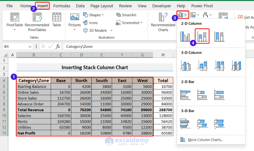 Inserting 2d Stacked Column Chart