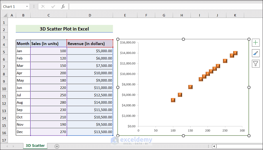 Place the chart on the right side of your data and save the workbook