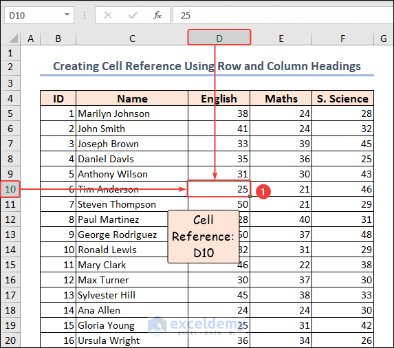determining cell reference in A1 style from excel row and column headings