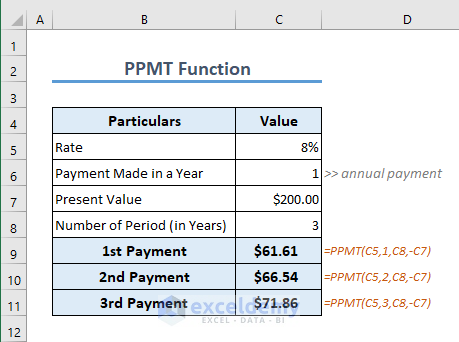 Application of PPMT function