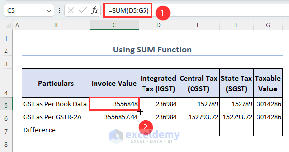 Applying SUM function to get total invoice values