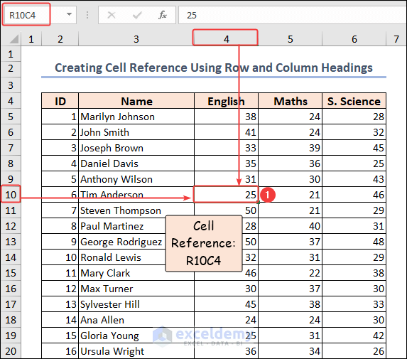 determining cell reference in R1C1 style from excel row and column headings