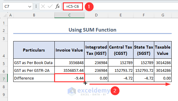 Applying SUM function to get the difference of invoice and GST values to Do GST reconciliation in Excel