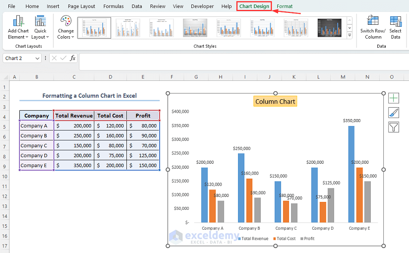 Chart Design tab at the toolbar