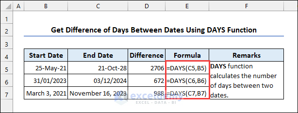 Overview of DAYS function
