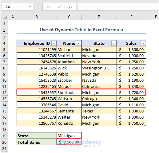 change in dynamic table reflects in the result