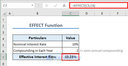 Application of EFFECT function
