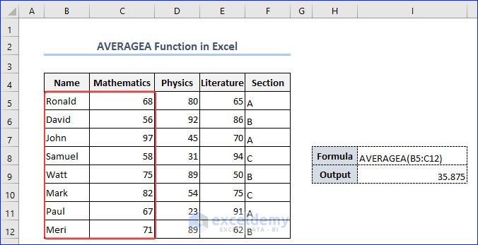 AVERAGEA Function in Excel