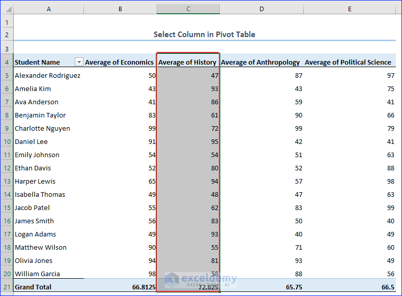 Selecting Column in a Pivot Table