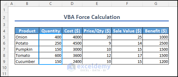 Vba force calculation dataset