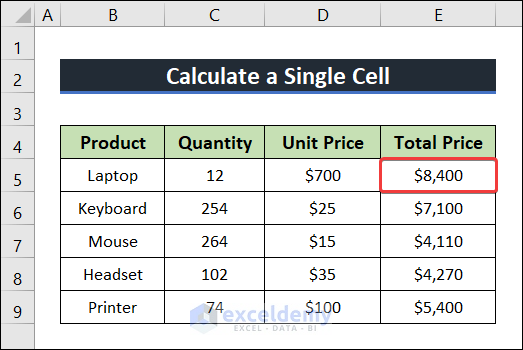 Single Cell Calculated