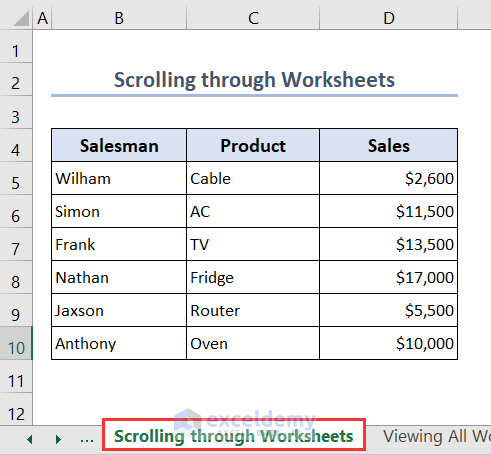 Showing orignal worksheet titled Scrolling through Worksheets
