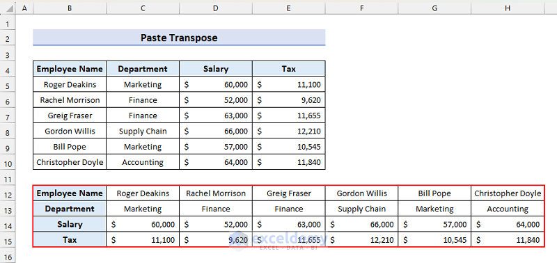 Output After Pasting Transpose in Excel