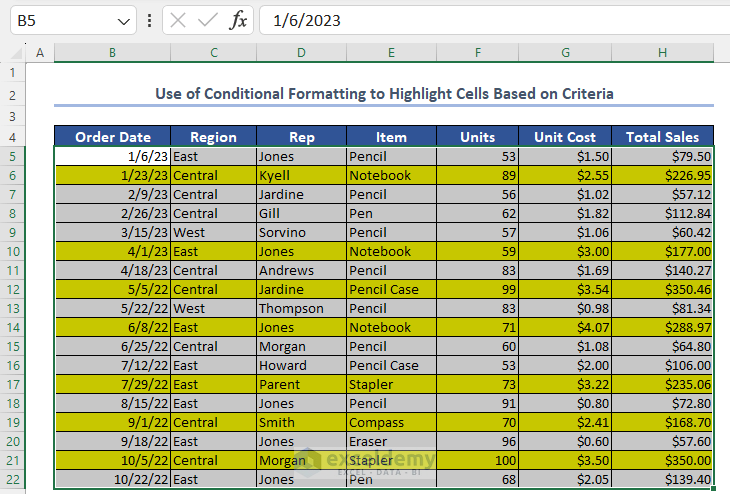 Use of Conditional Formatting to Highlight Cells Based on Criteria