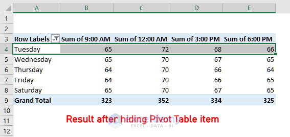 Hide Pivot Table Item