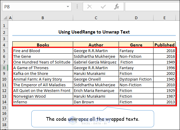 Unwrapping texts from a used range