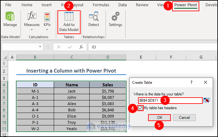 19- selecting add to data model and data range to insert column with power pivot