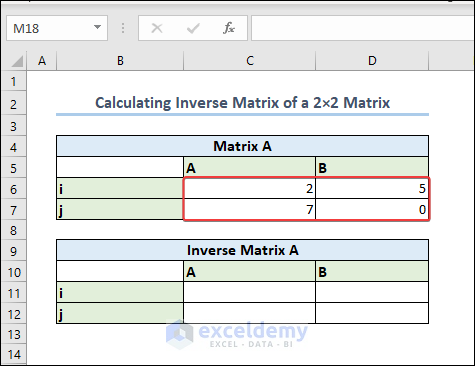 Calculate Inverse Matrix of a 2×2 Matrix