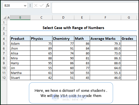 Dataset to Use Select Case on Range of Numbers