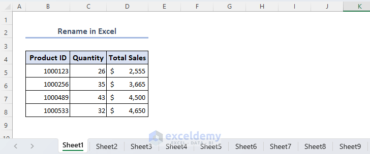 Dataset to elaborate methods of article Rename in Excel