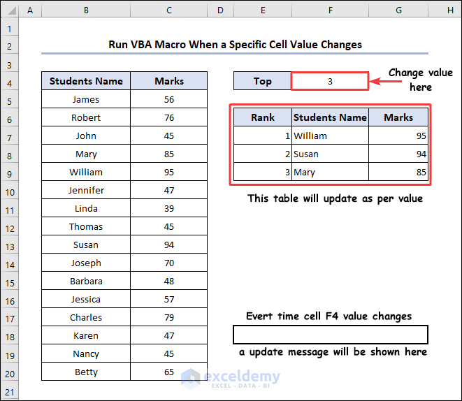Dataset to run macro when a specific cell value changes