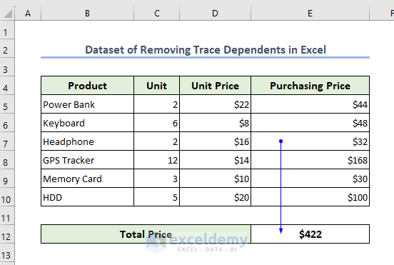 Dataset for removing trace dependents in Excel