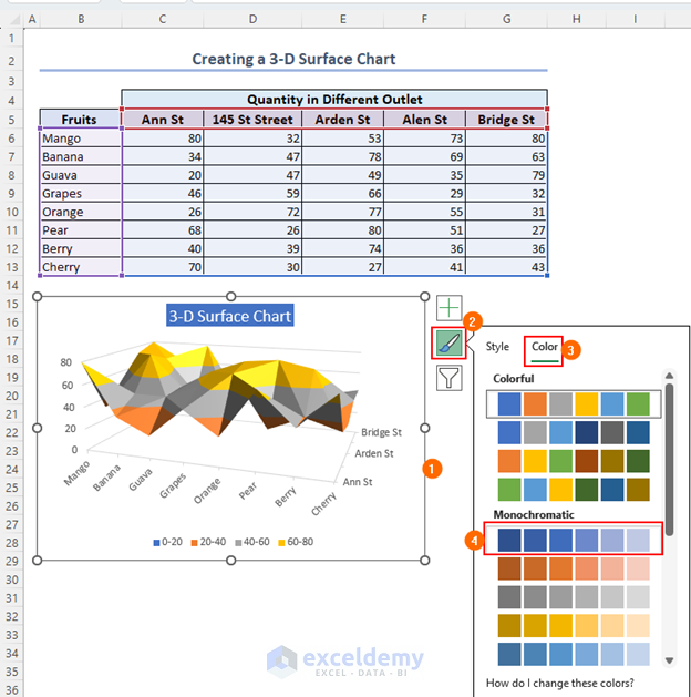 Editing surface chart in Excel