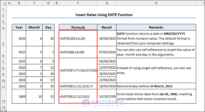 Overview of DATE function