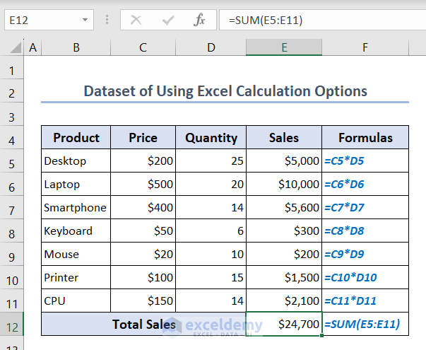 Showing Dataset of using Excel Calculation Options