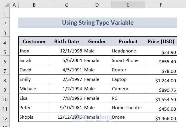 The dataset of VBA to get cell value as a string.