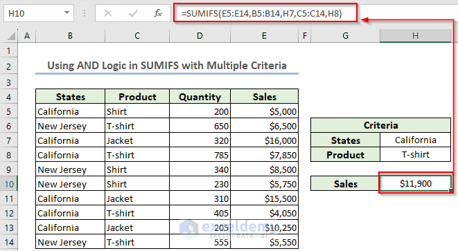 Using AND Logic in SUMIFS with Multiple Criteria
