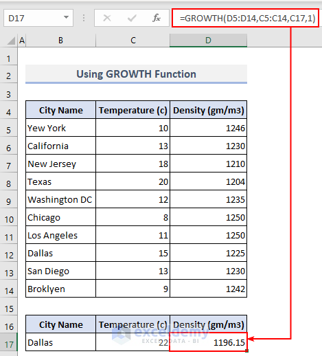 Using GROWTH function to get non linear interpolation in Excel