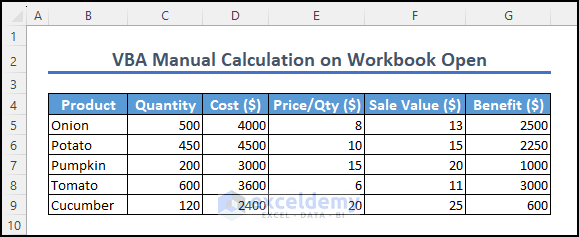 Dataset for vba manual calculation on workbook open