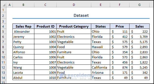 2- dataset of how to merge cells in excel to word document