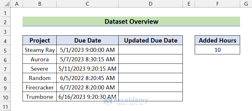 Dataset Overview to Add Time in Excel