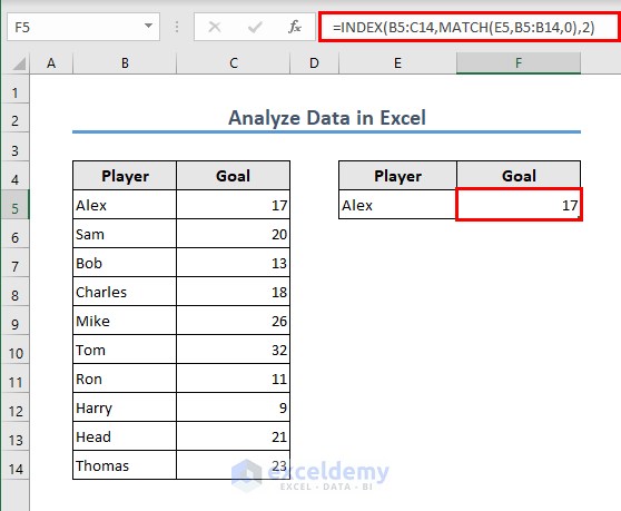 Use of INDEX-MATCH function