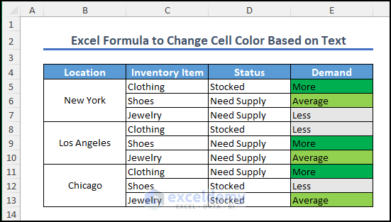 Final output using Excel formula to highlight cells based on text