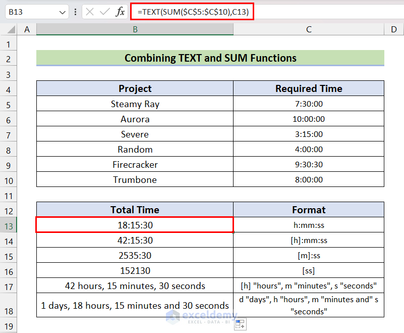 Combining TEXT and SUM Functions to Add Time Values