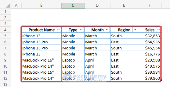 converted table from the screenshot in Excel