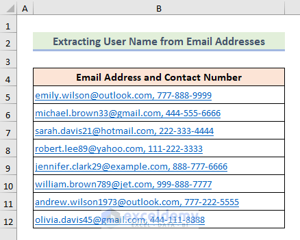 Sample dataset to extract username from email addresses