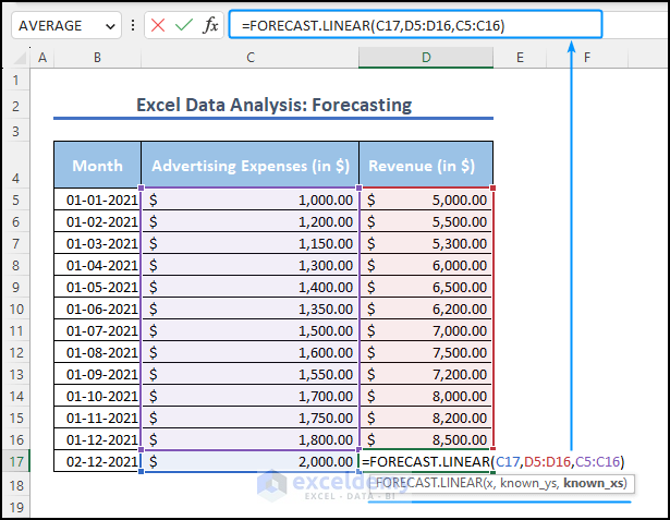 Using Forecast.Linear function in Excel