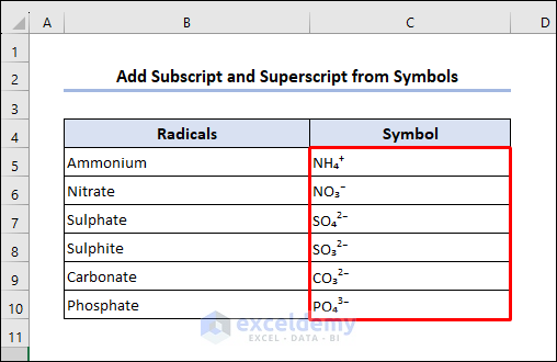 Complete dataset with subscript and superscript from Symbols group