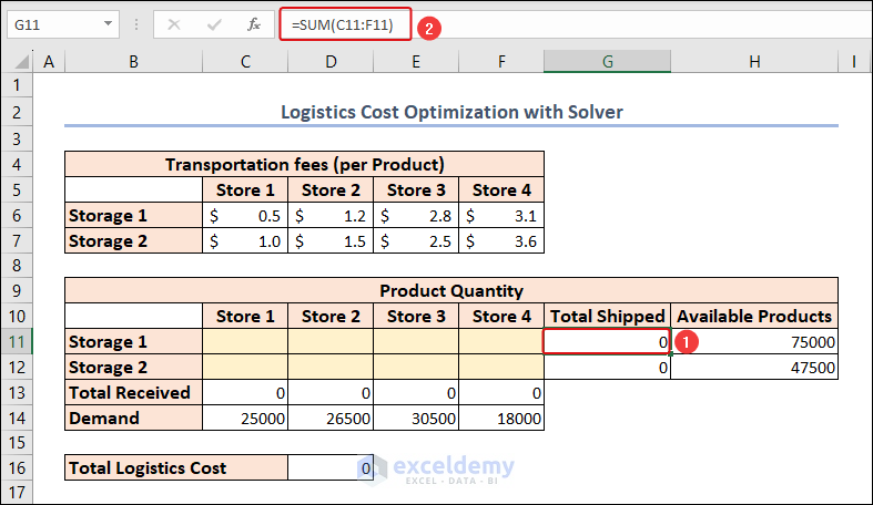 calculating total shipped products from each storage