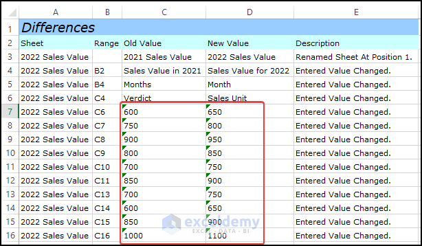 Cells highlighting the difference in the new exported sheet