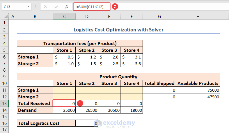 calculating total received products for each store