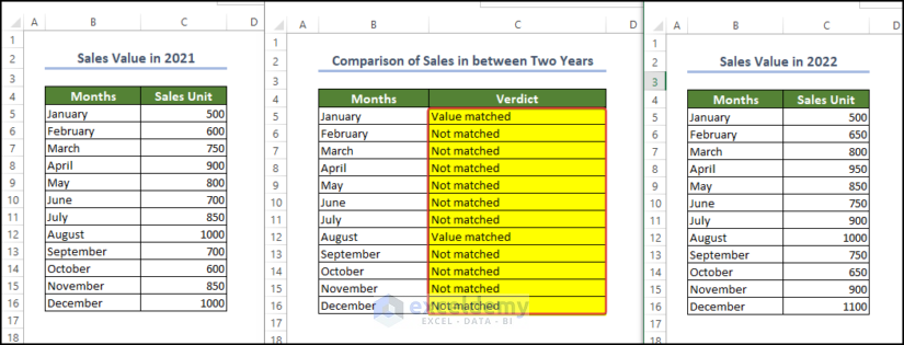 VBA code to make comparison between two worksheet