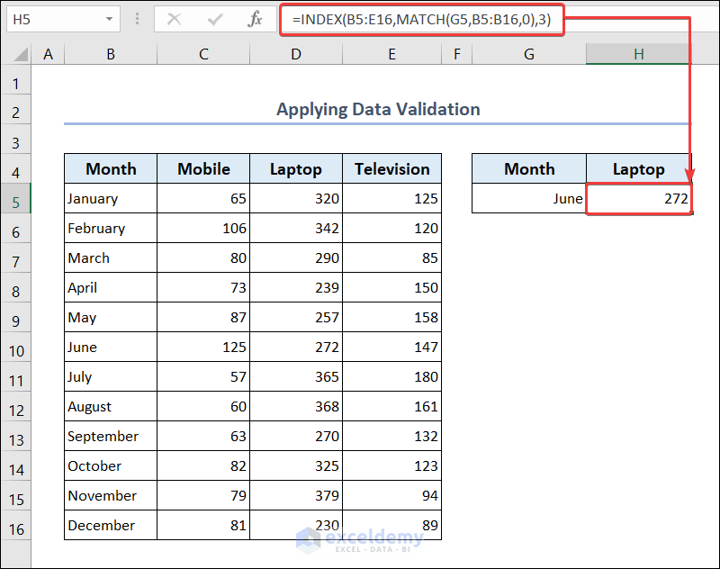 INDEX & MATCH Functions Applied in Excel