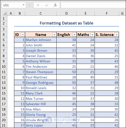 data range converted to table in excel