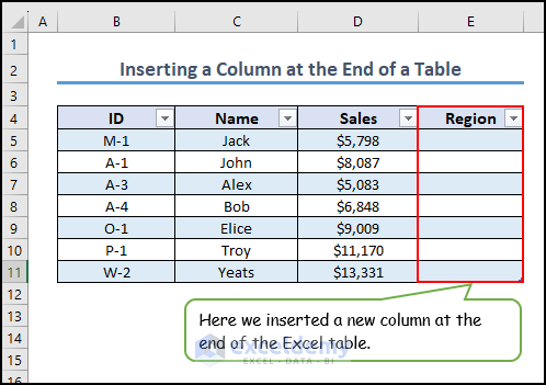 27- inserting a column at the end of an Excel table